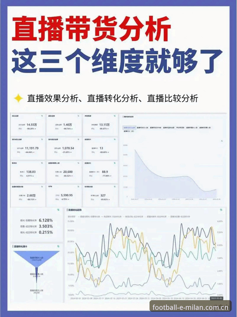 米兰App有广告吗？深度分析米兰直播平台的真实体验与广告策略全面解析